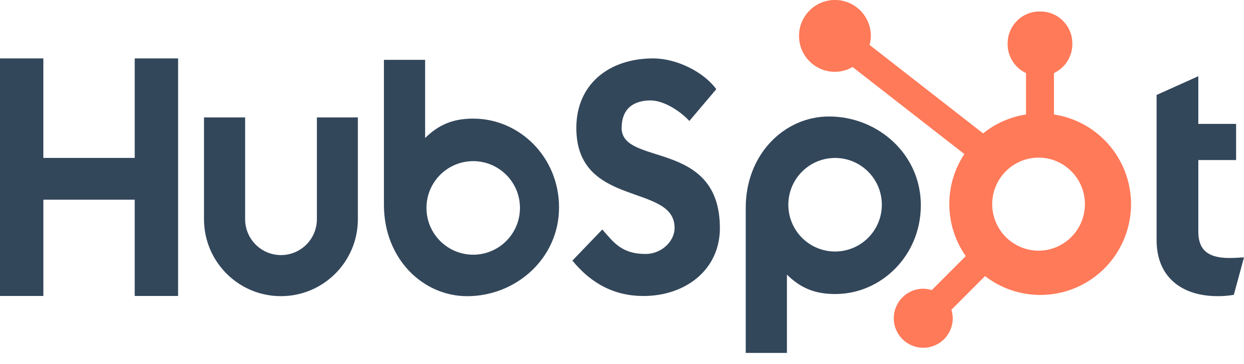 HubSpot_Logo.svg